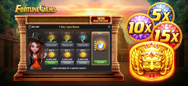 Strategies to Win at Fortune Gems